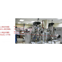 HVA 真空閥門應(yīng)用于E-Beam 鍍膜機
